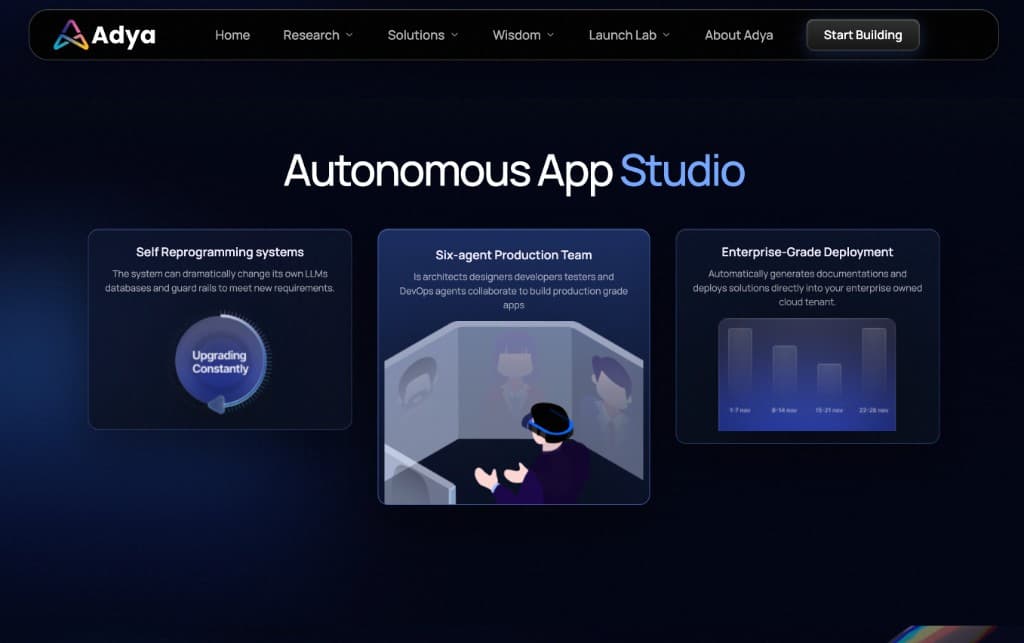 Adya — Adya Adya: Adya — product screenshot