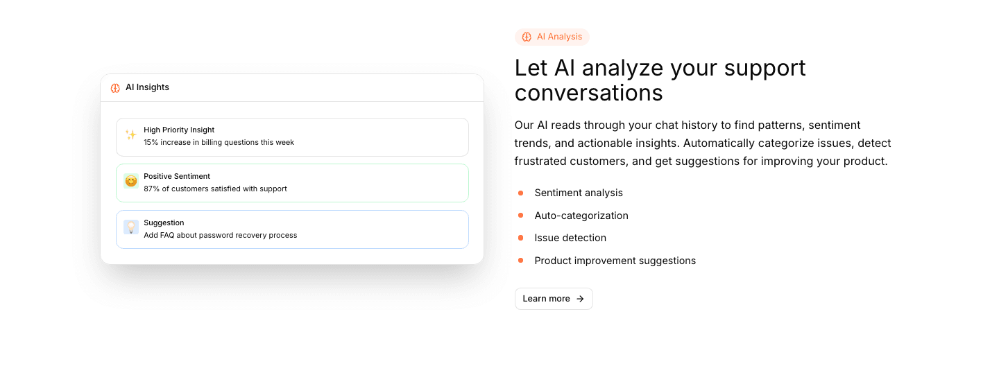 AI-powered conversation insights Slackly AI analysis of support conversations