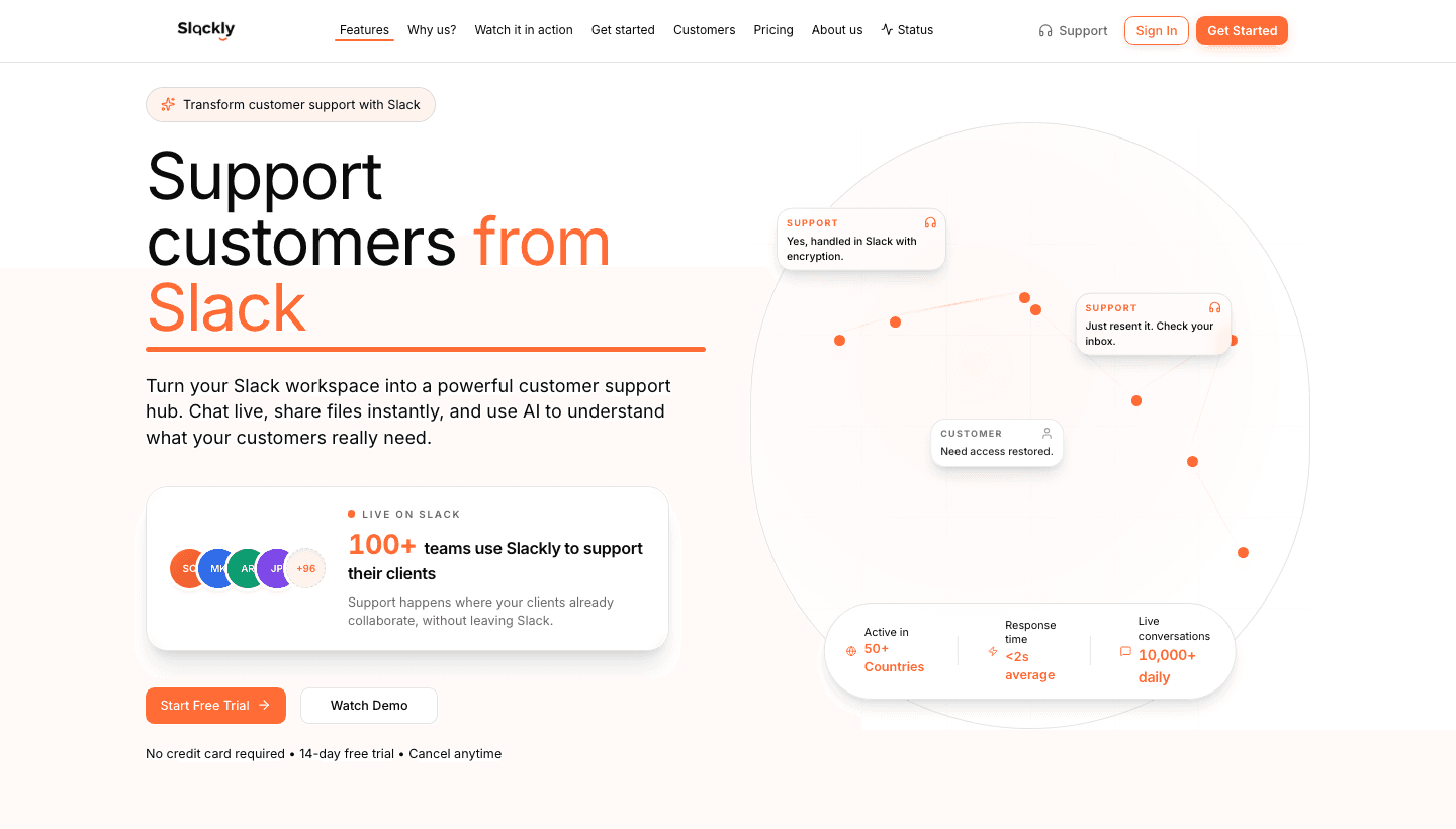 Support where your team already works โ in Slack Slackly homepage โ customer support powered by Slack
