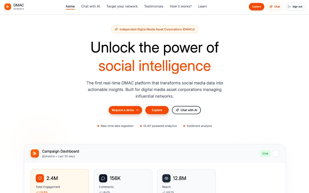 DMAC Analytics: Superfans, signals, and AI-native analytics — primary product screenshot