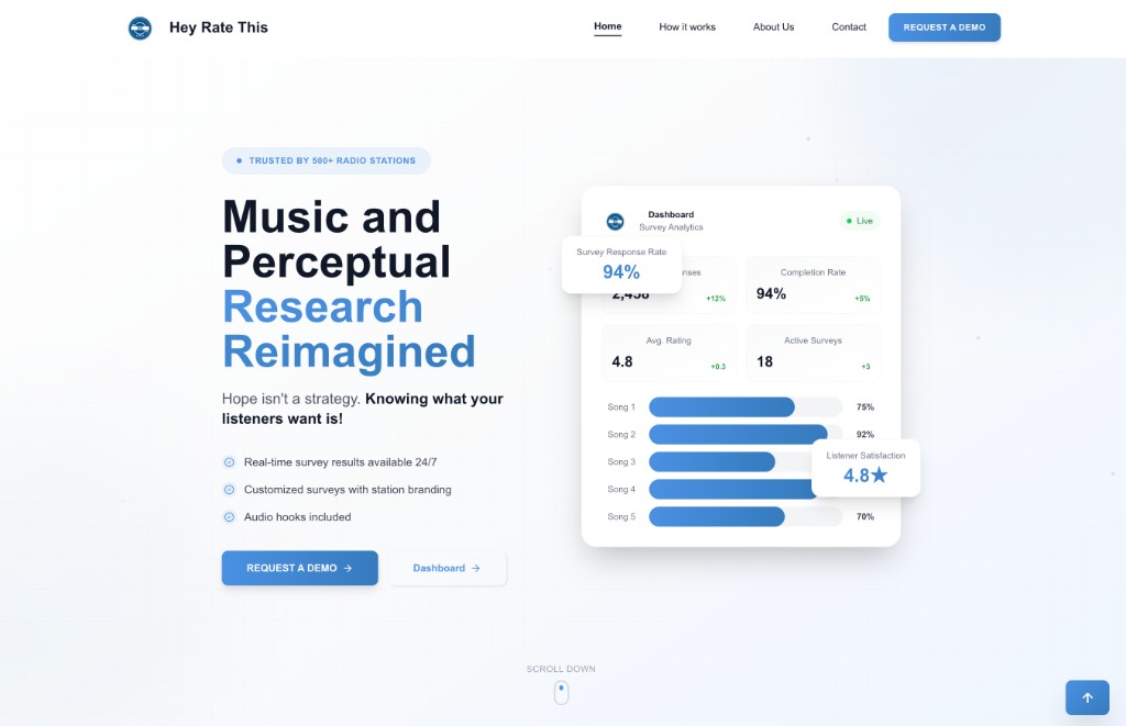Hey Rate This: Music & perceptual research, reimagined — primary product screenshot
