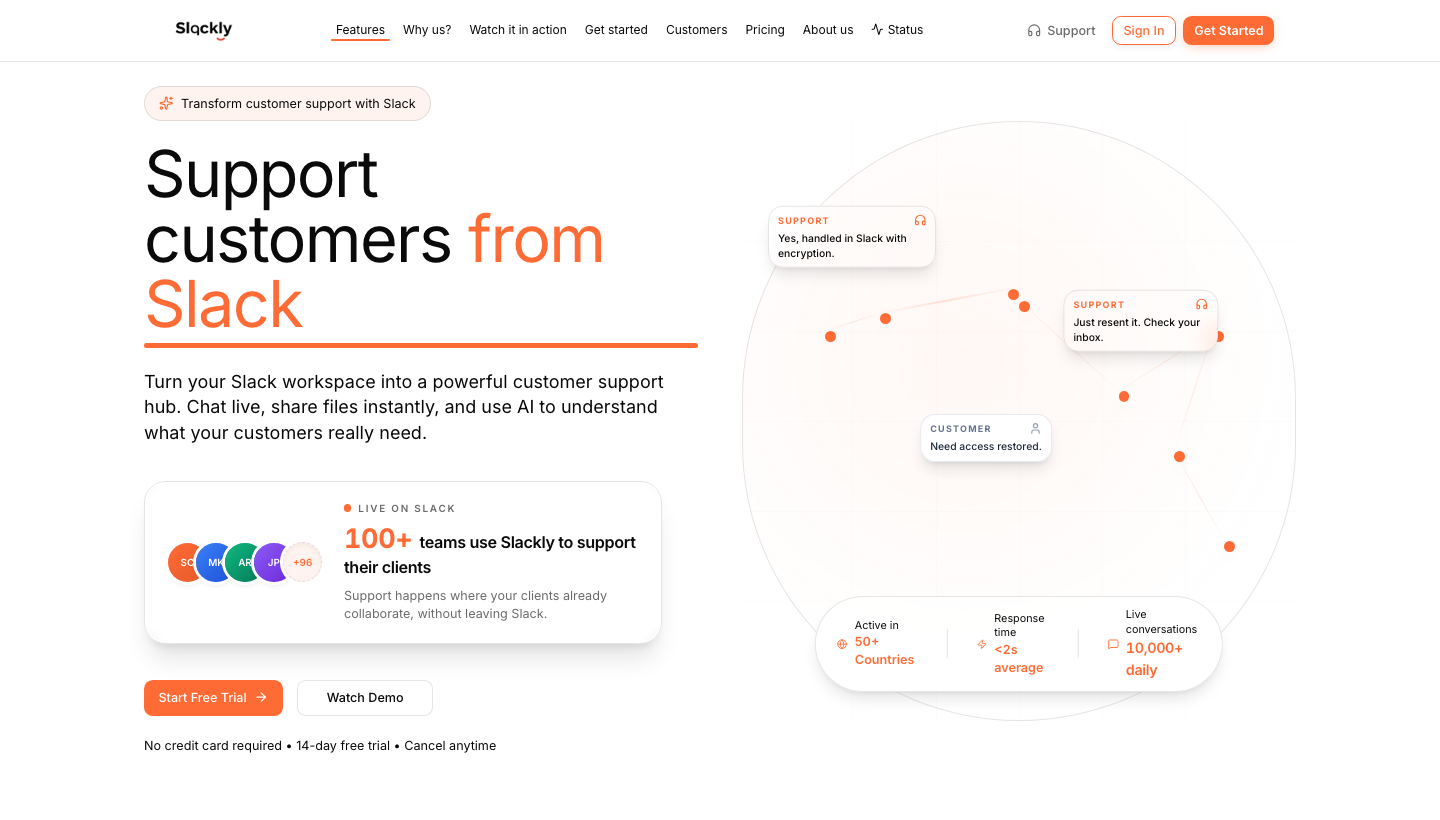 Slackly product preview: support from Slack
